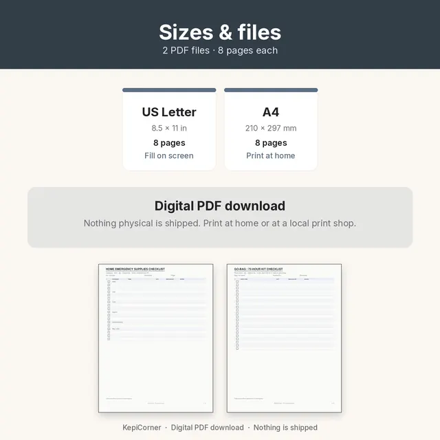 Emergency Kit Checklist printable – size file matrix (image 9 of 10)