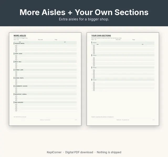 Grocery List printable – custom reprint (image 8 of 10)