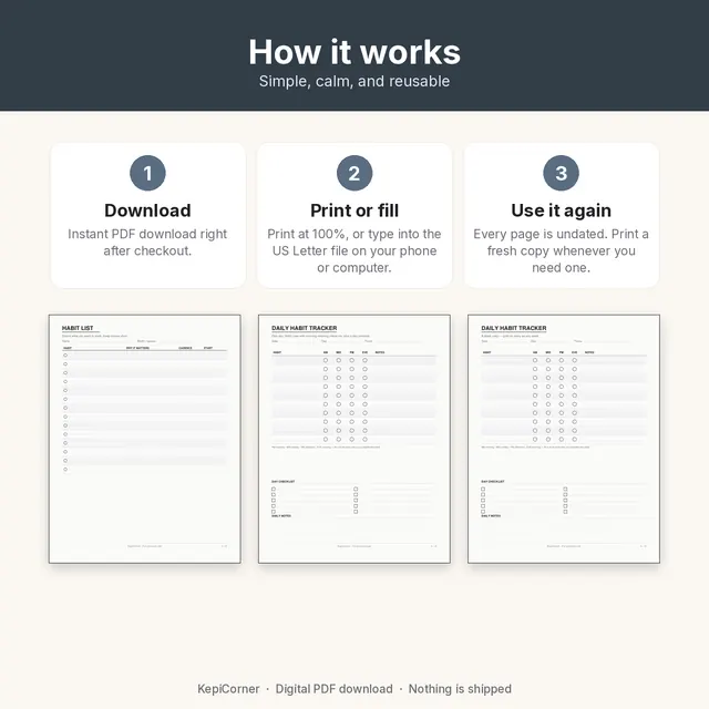 Habit Tracker printable – how it works (image 5 of 6)