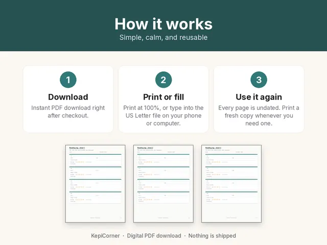 Kids Reading Log printable – how it works (image 7 of 9)