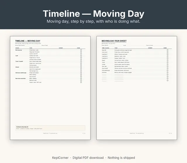 Moving Checklist printable – moving day new home (image 6 of 10)