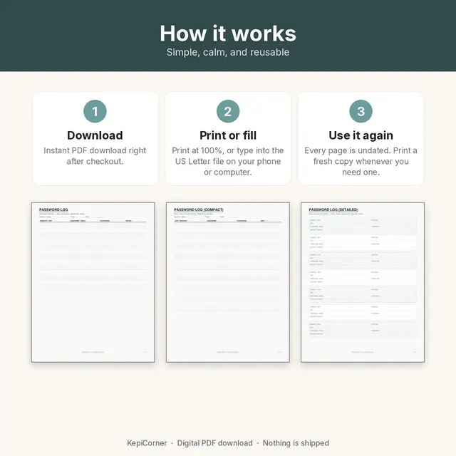 Password Log printable – how it works (image 6 of 6)