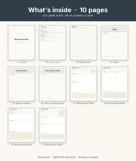 Recipe Binder Pages printable – page map collage (image 3 of 10)