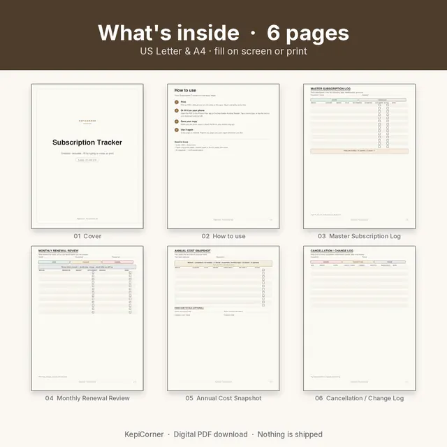 Subscription Tracker printable – page map collage (image 3 of 10)