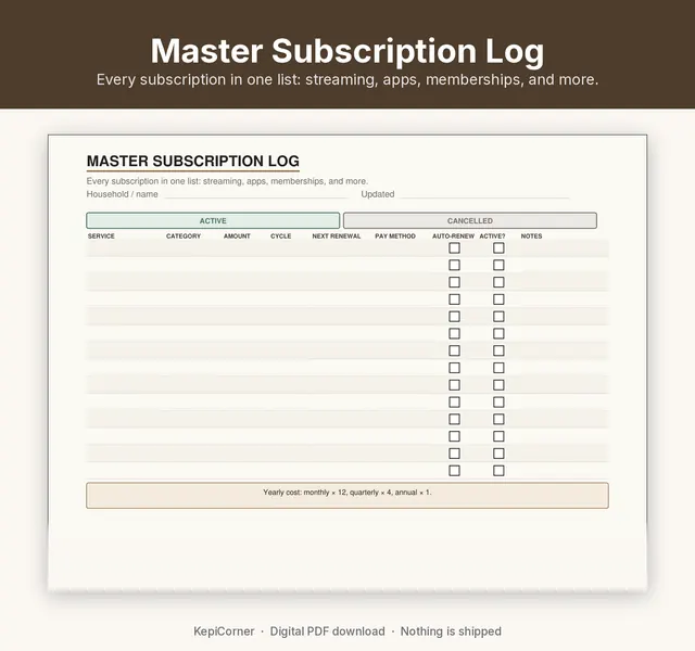 Subscription Tracker printable – column closeup (image 5 of 10)