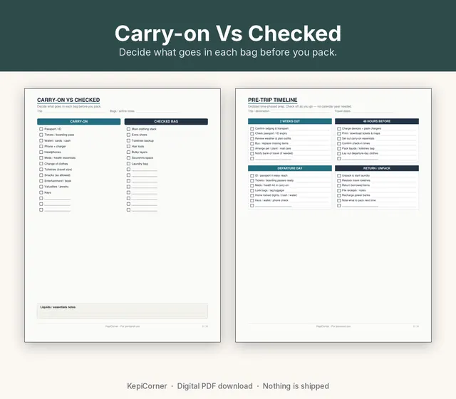 Travel Packing Checklist printable – carryon checked (image 5 of 9)