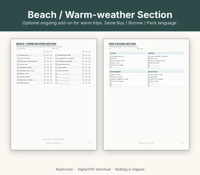 Travel Packing Checklist printable – modules beach kids (image 7 of 9)