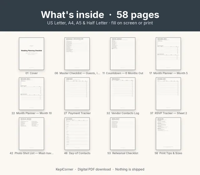 Wedding Planning Checklist printable – contents map (image 2 of 8)