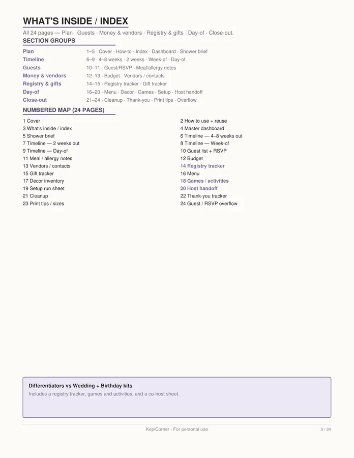 Baby Shower Planner printable – page 3 of 24, rendered from Baby-Shower-Planner-Letter.pdf