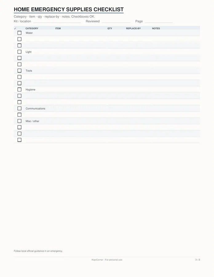 Emergency Kit Checklist printable – page 3 of 8, rendered from Emergency-Kit-Checklist-Letter.pdf