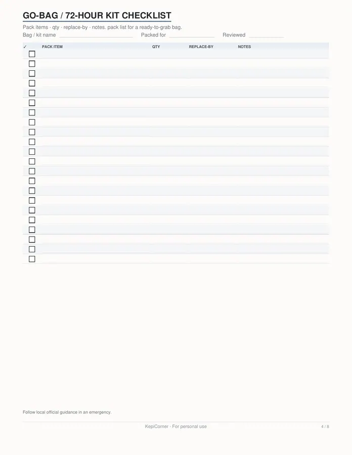 Emergency Kit Checklist printable – page 4 of 8, rendered from Emergency-Kit-Checklist-Letter.pdf