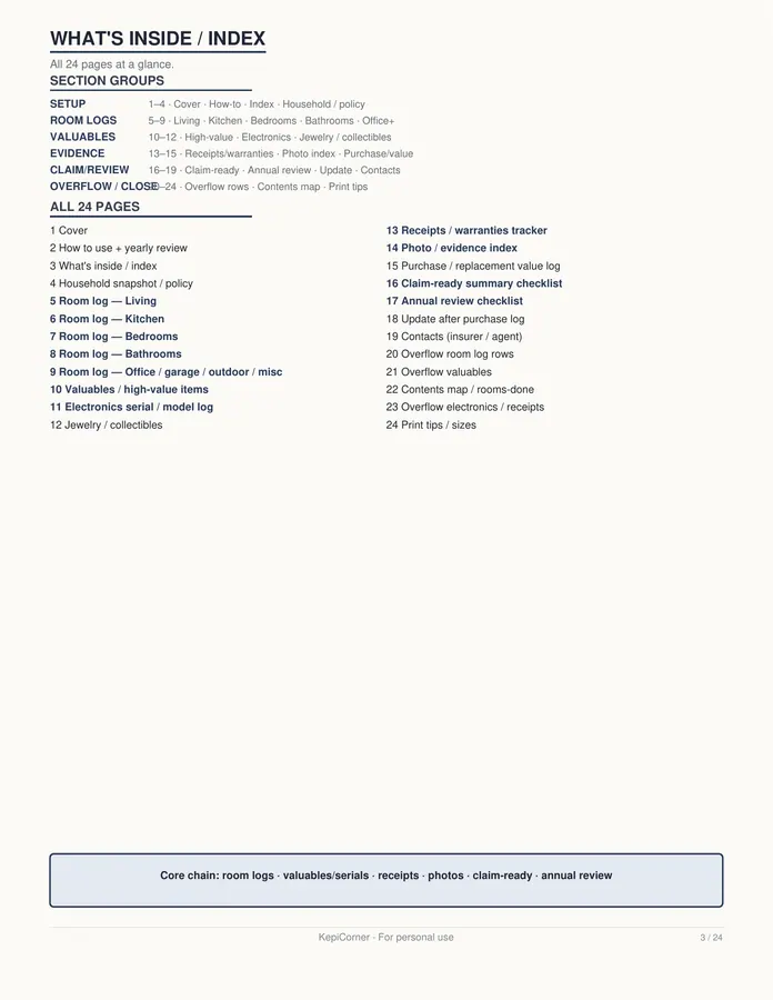 Home Inventory Checklist printable – page 3 of 24, rendered from Home-Inventory-Binder-Letter.pdf