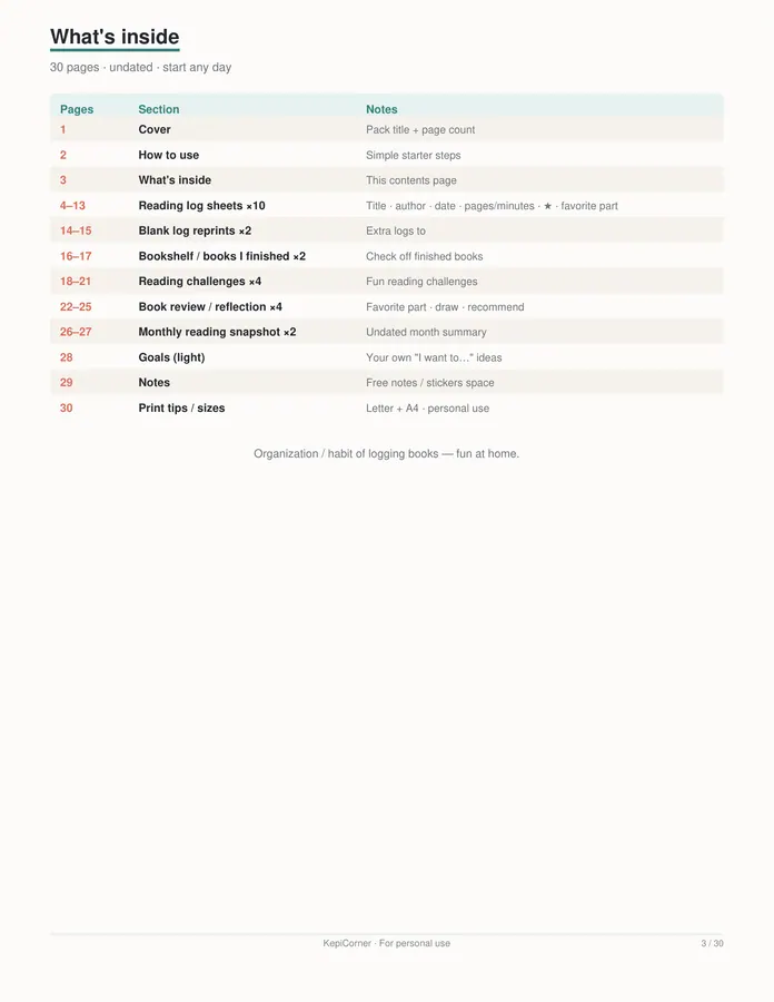 Kids Reading Log printable – page 3 of 30, rendered from Kids-Reading-Log-Book-Tracker-Letter.pdf