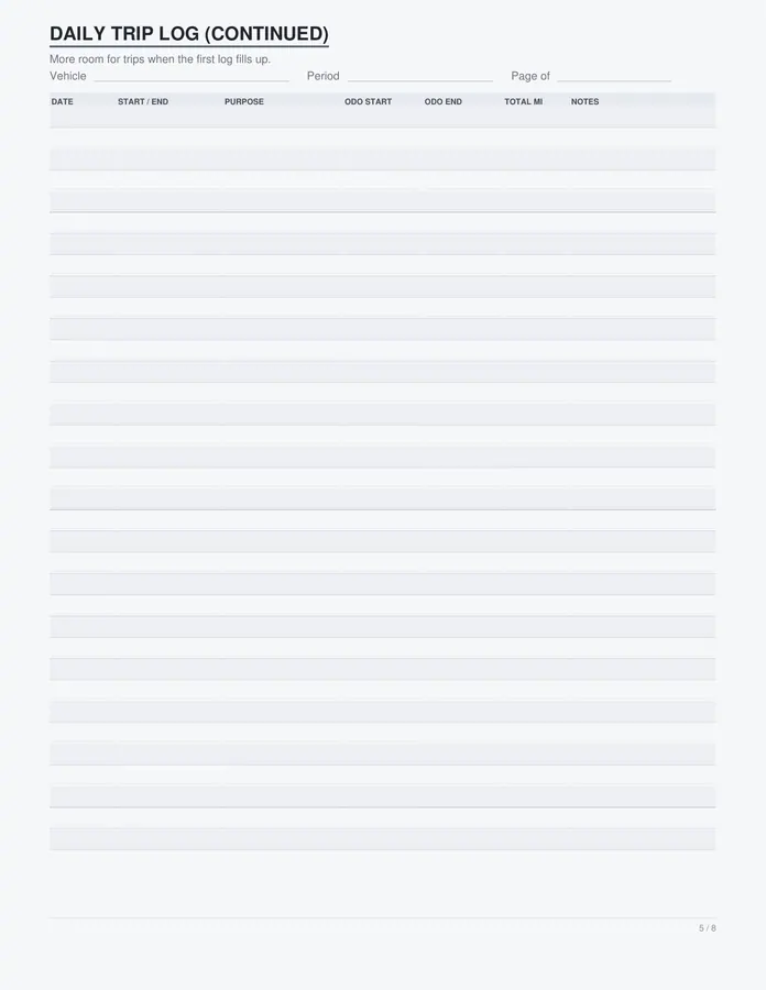 Mileage Log printable – page 5 of 8, rendered from Mileage-Log-Letter.pdf